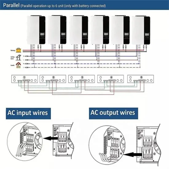 Solar power generation efficiency for home use