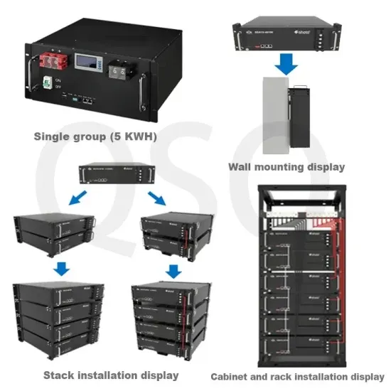 Solar inverters can be connected in parallel