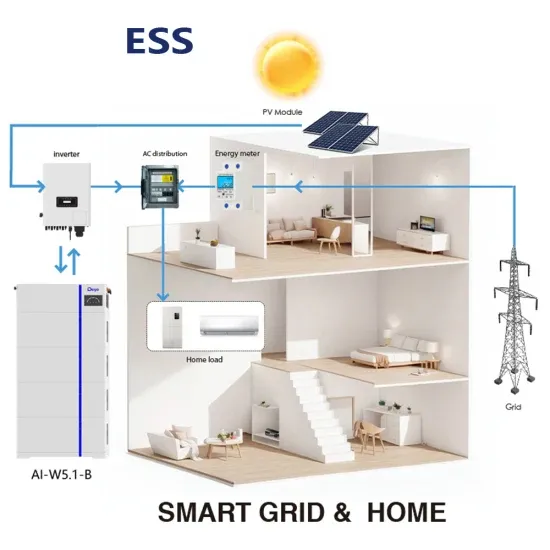 French solar systems in