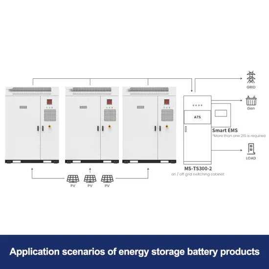What are the hydrogen energy stations in Slovakia 