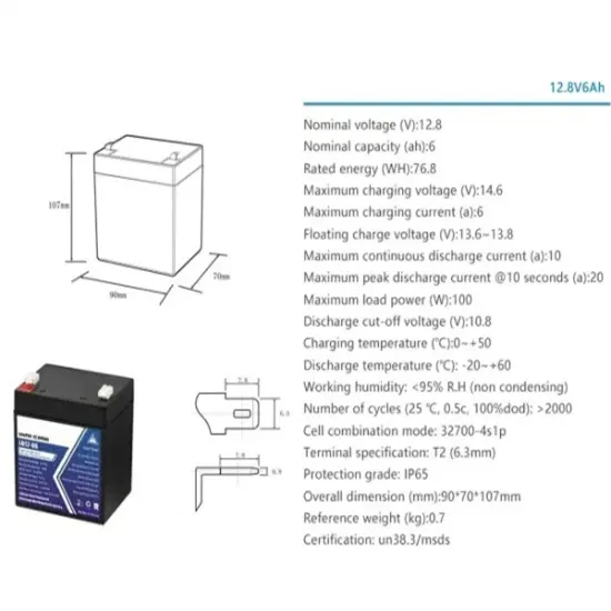 Energy storage cabinet installation plan and process